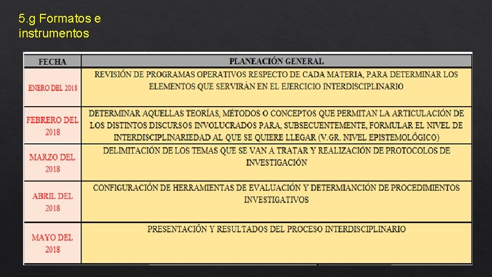 5. g Formatos e instrumentos 