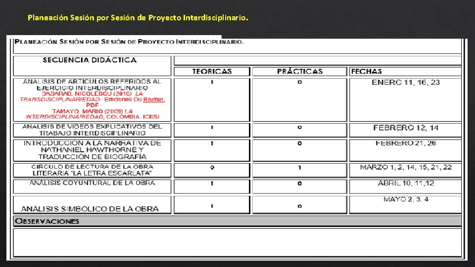 Planeación Sesión por Sesión de Proyecto Interdisciplinario. 