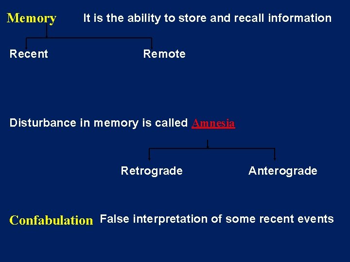 Memory Recent It is the ability to store and recall information Remote Disturbance in