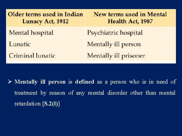 Ø Mentally ill person is defined as a person who is in need of