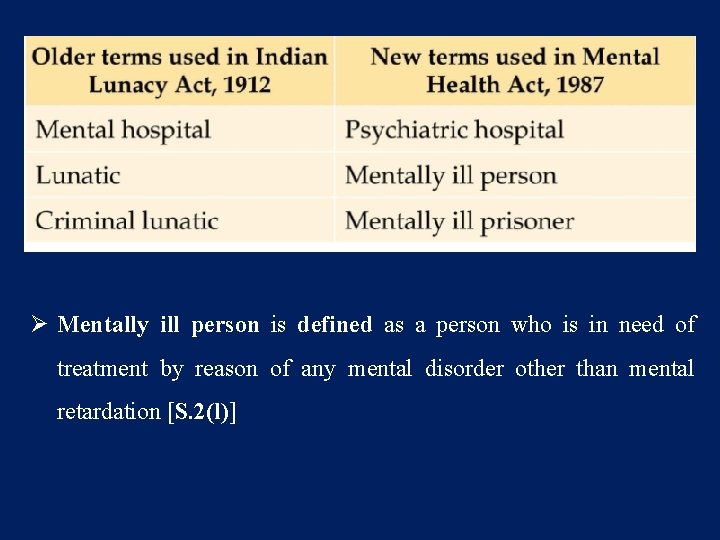 Ø Mentally ill person is defined as a person who is in need of Ø Mentally ill person is defined as a person who is in need of