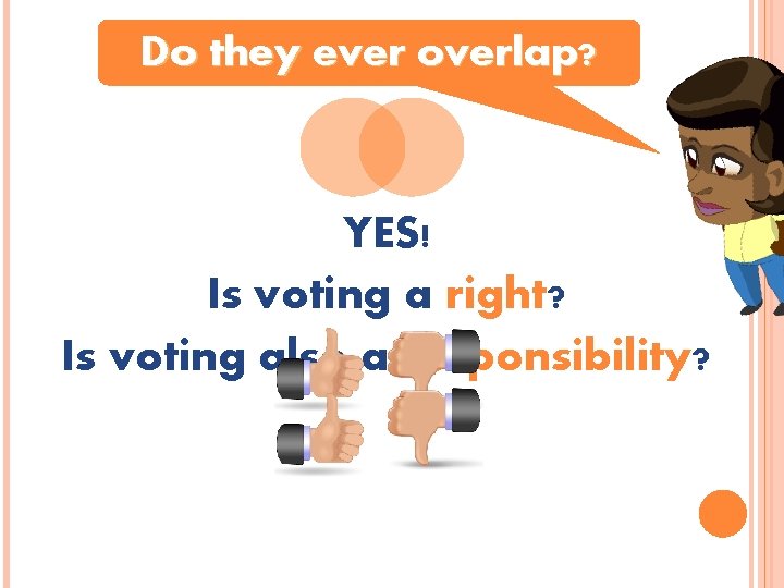 Do they ever overlap? YES! Is voting a right? Is voting also a responsibility?