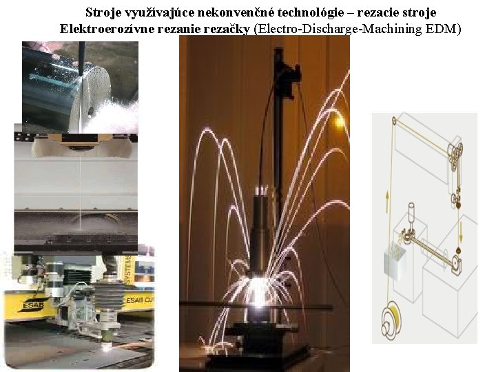 Stroje využívajúce nekonvenčné technológie – rezacie stroje Elektroerozívne rezanie rezačky (Electro-Discharge-Machining EDM) 