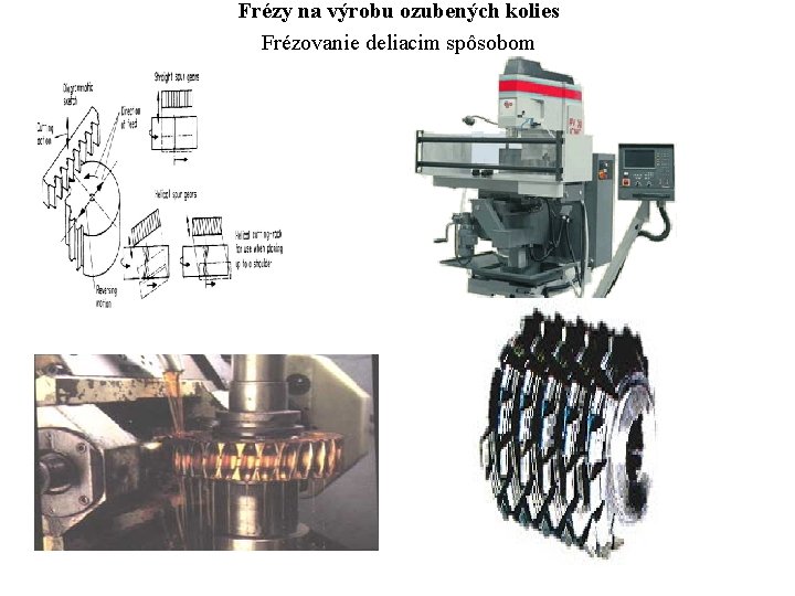 Frézy na výrobu ozubených kolies Frézovanie deliacim spôsobom 