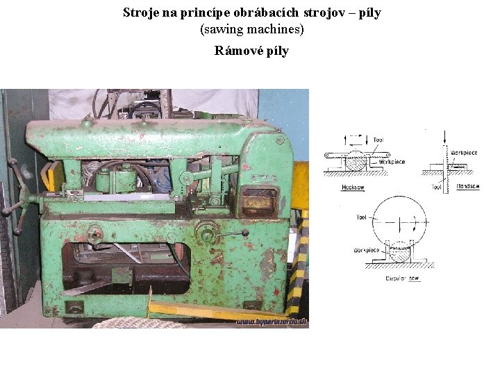 Stroje na princípe obrábacích strojov – píly (sawing machines) Rámové píly 