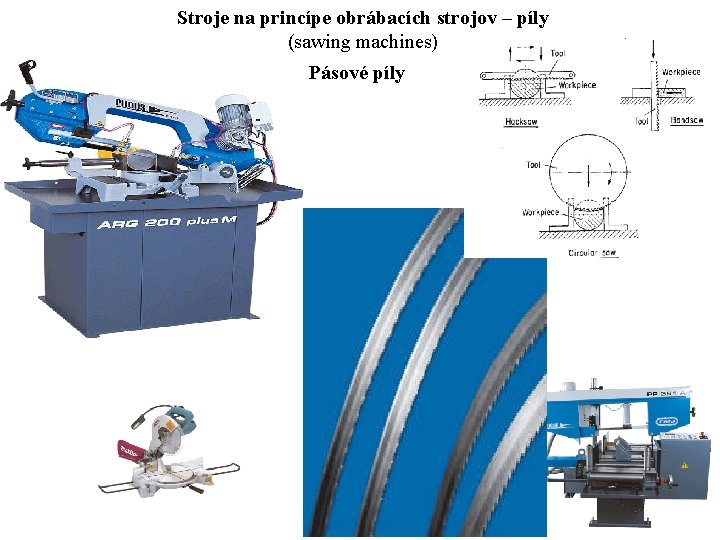 Stroje na princípe obrábacích strojov – píly (sawing machines) Pásové píly 