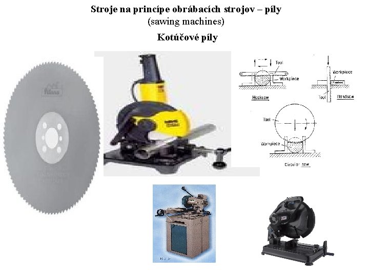 Stroje na princípe obrábacích strojov – píly (sawing machines) Kotúčové píly 