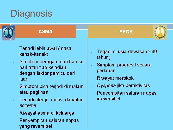 Diagnosis ASMA - - - Terjadi lebih awal (masa kanak-kanak) Simptom beragam dari hari
