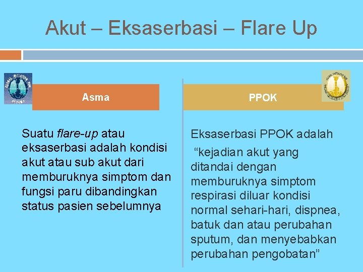 Akut – Eksaserbasi – Flare Up Asma PPOK Suatu flare-up atau eksaserbasi adalah kondisi