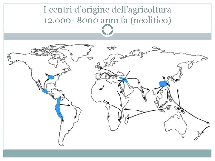 I centri d’origine dell’agricoltura 12. 000 - 8000 anni fa (neolitico) 