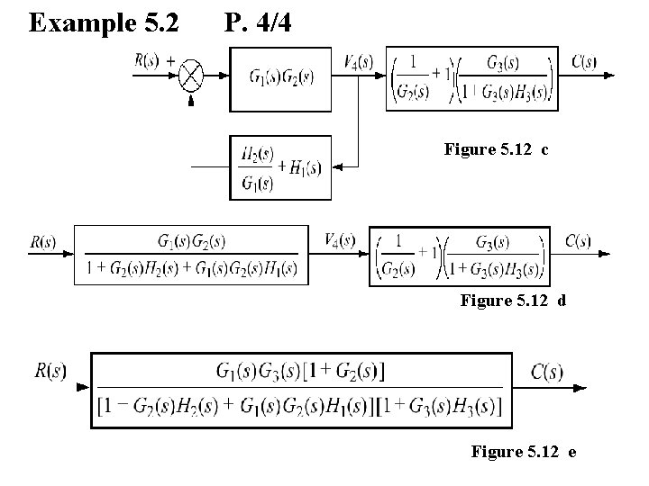 Example 5. 2 P. 4/4 Figure 5. 12 c Figure 5. 12 d Figure