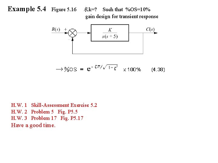Example 5. 4 Figure 5. 16 求k=? Such that %OS=10% gain design for transient