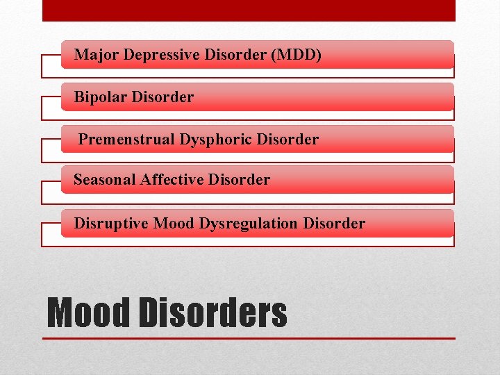 Major Depressive Disorder (MDD) Bipolar Disorder Premenstrual Dysphoric Disorder Seasonal Affective Disorder Disruptive Mood