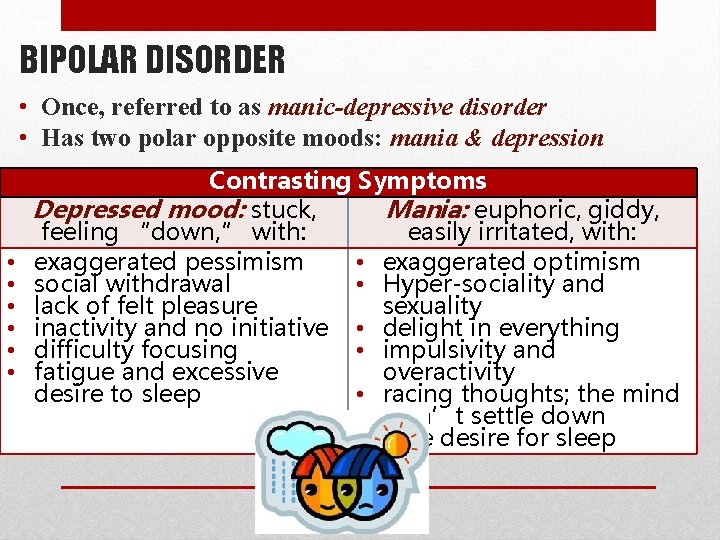 BIPOLAR DISORDER • Once, referred to as manic-depressive disorder • Has two polar opposite BIPOLAR DISORDER • Once, referred to as manic-depressive disorder • Has two polar opposite