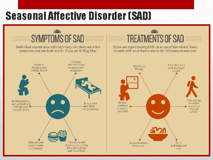 Seasonal Affective Disorder (SAD) 