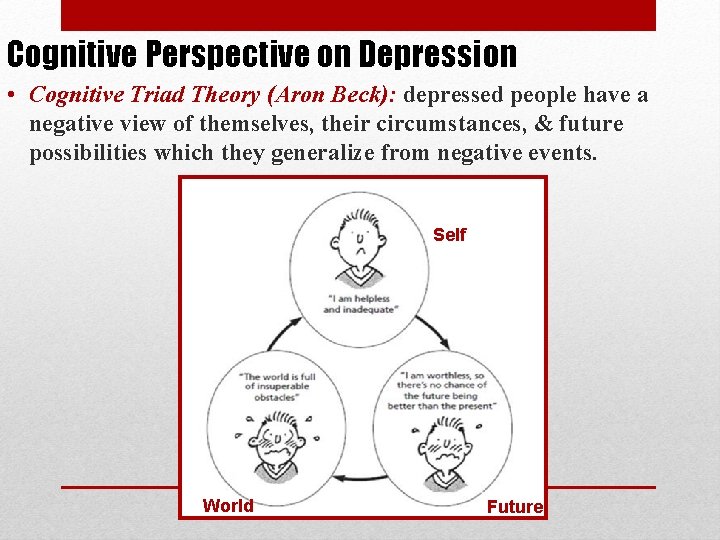 Cognitive Perspective on Depression • Cognitive Triad Theory (Aron Beck): depressed people have a