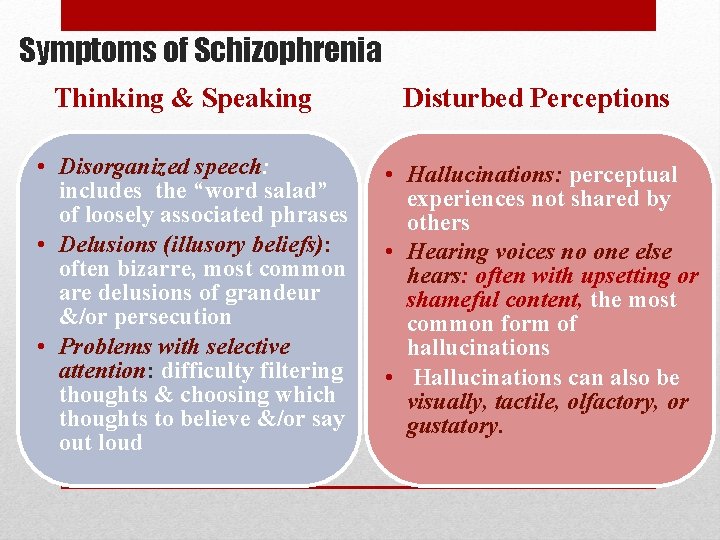 Symptoms of Schizophrenia Thinking & Speaking • Disorganized speech: includes the “word salad” of