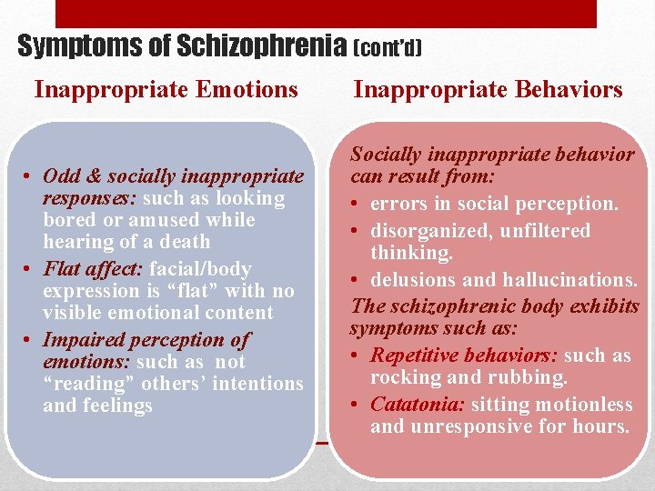 Symptoms of Schizophrenia (cont’d) Inappropriate Emotions • Odd & socially inappropriate responses: such as