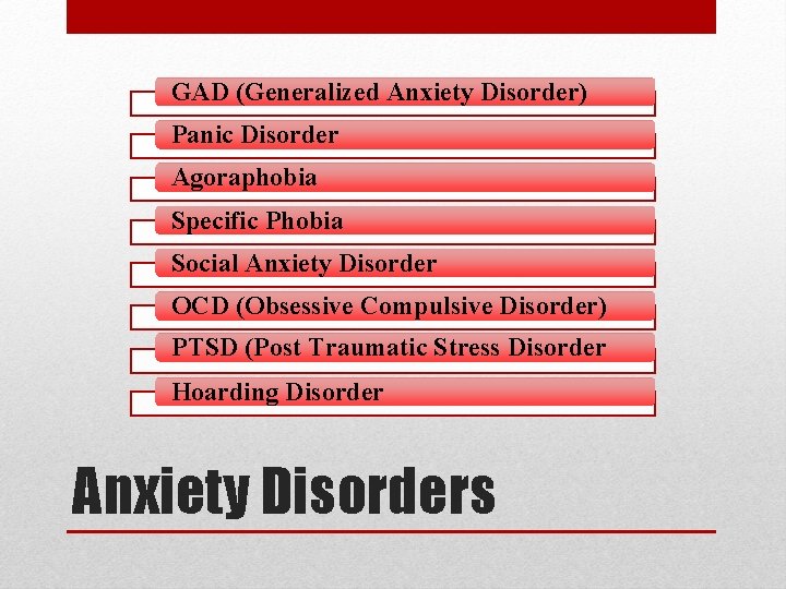 GAD (Generalized Anxiety Disorder) Panic Disorder Agoraphobia Specific Phobia Social Anxiety Disorder OCD (Obsessive