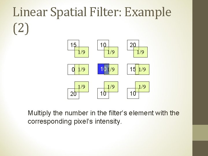 Linear Spatial Filter: Example (2) 15 10 20 1/9 1/9 0 1/9 15 1/9