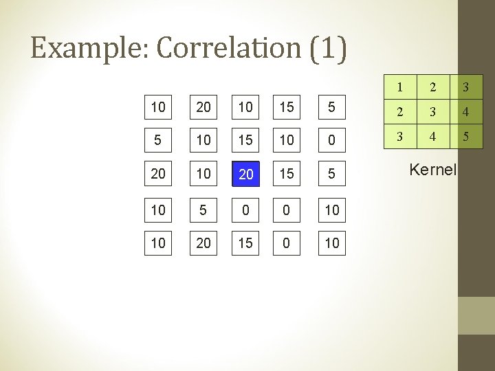 Example: Correlation (1) 1 2 3 10 20 10 15 5 2 3 4