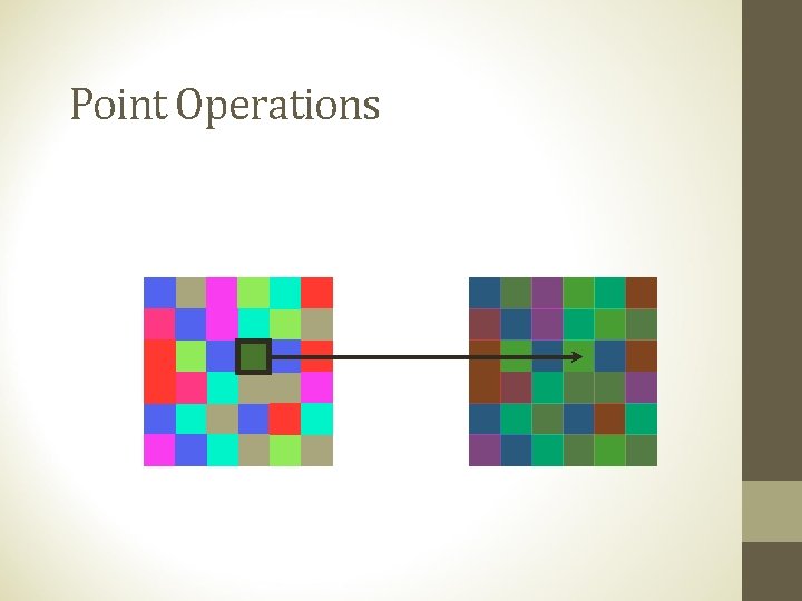 Point Operations 
