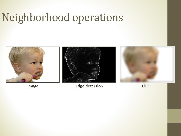 Neighborhood operations Image Edge detection Blur 