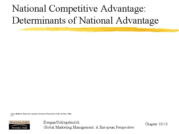 National Competitive Advantage: Determinants of National Advantage Keegan/Schlegelmilch Global Marketing Management: A European Perspective