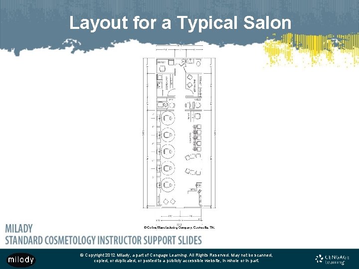 Layout for a Typical Salon © Copyright 2012 Milady, a part of Cengage Learning.