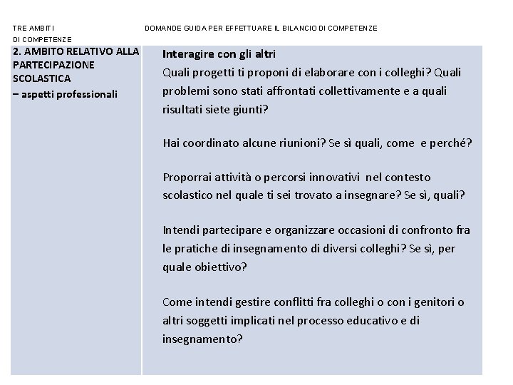 TRE AMBITI DOMANDE GUIDA PER EFFETTUARE IL BILANCIO DI COMPETENZE 2. AMBITO RELATIVO ALLA