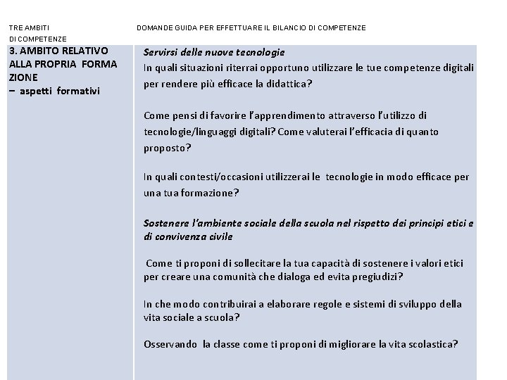 TRE AMBITI DOMANDE GUIDA PER EFFETTUARE IL BILANCIO DI COMPETENZE 3. AMBITO RELATIVO ALLA