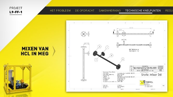 HET PROBLEEM DE OPDRACHT SAMENWERKING TECHNISCHE KNELPUNTEN RESUL 