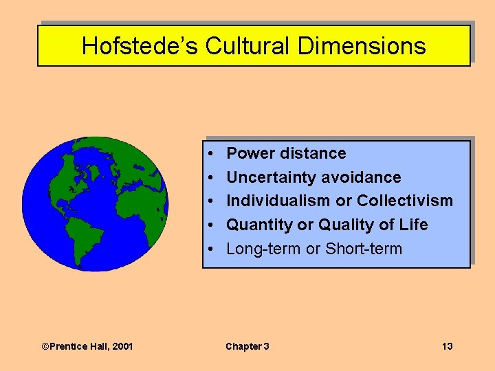 Hofstede’s Cultural Dimensions • • • ©Prentice Hall, 2001 Power distance Uncertainty avoidance Individualism