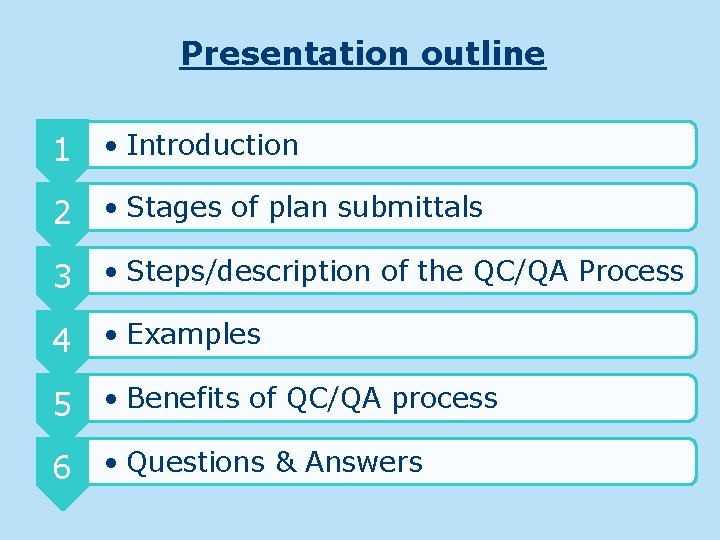 Presentation outline 1 • Introduction 2 • Stages of plan submittals 3 • Steps/description