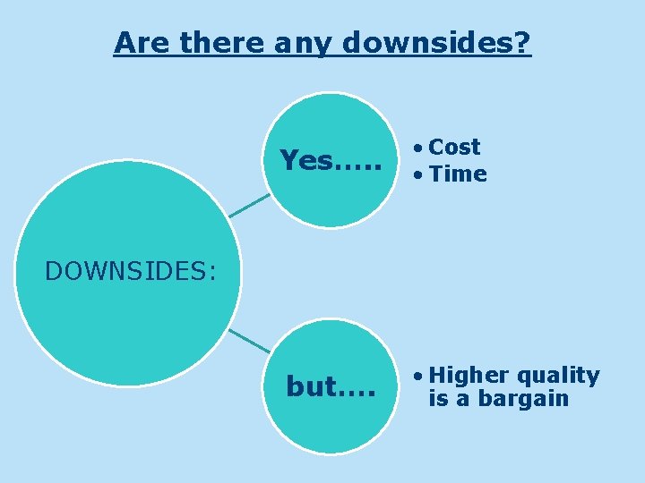 Are there any downsides? Yes…. . • Cost • Time DOWNSIDES: but…. • Higher