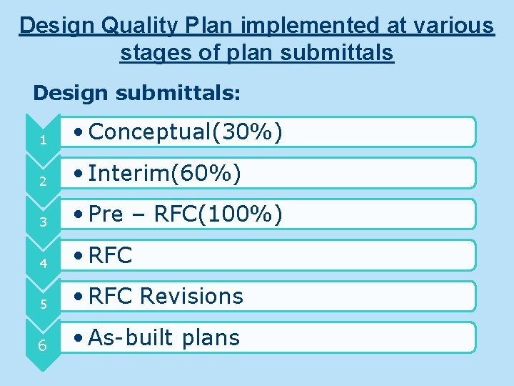 Design Quality Plan implemented at various stages of plan submittals Design submittals: 1 •