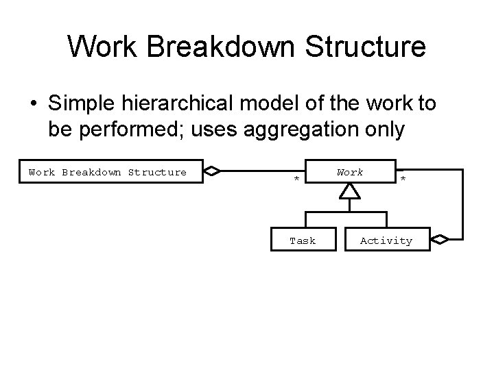 Work Breakdown Structure • Simple hierarchical model of the work to be performed; uses