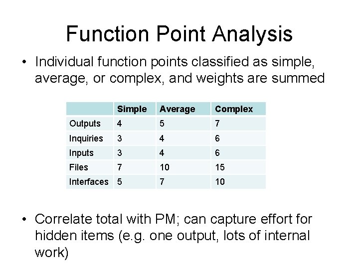 Function Point Analysis • Individual function points classified as simple, average, or complex, and