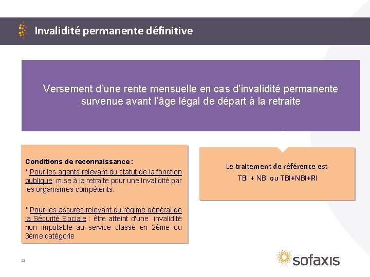 Invalidité permanente définitive Versement d’une rente mensuelle en cas d’invalidité permanente survenue avant l’âge