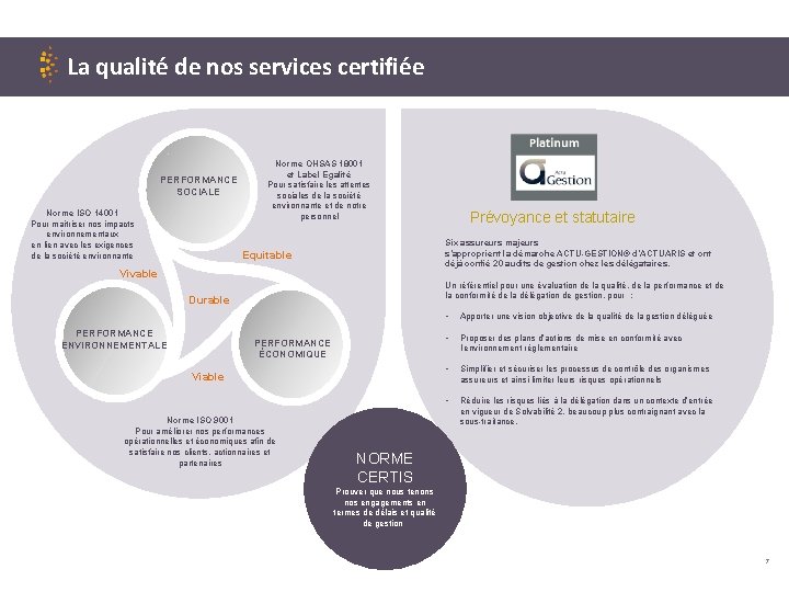 La qualité de nos services certifiée PERFORMANCE SOCIALE Norme ISO 14001 Pour maitriser nos