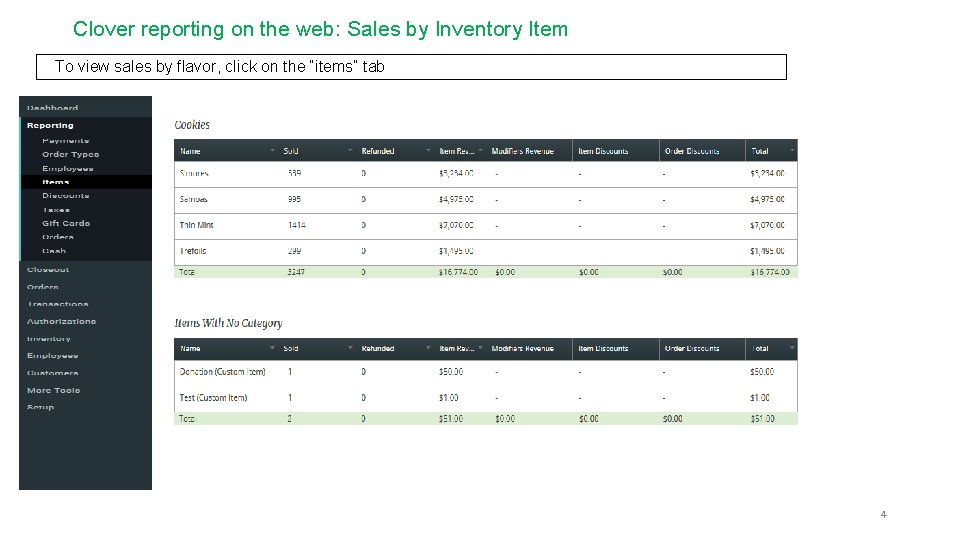 Clover reporting on the web: Sales by Inventory Item To view sales by flavor,