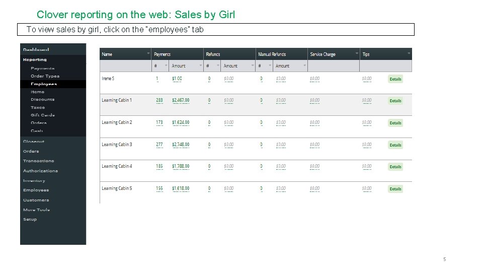 Clover reporting on the web: Sales by Girl To view sales by girl, click