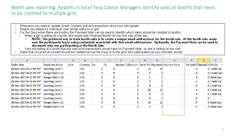 Booth sale reporting: Reports in Excel help Cookie Managers identify sales at booths that