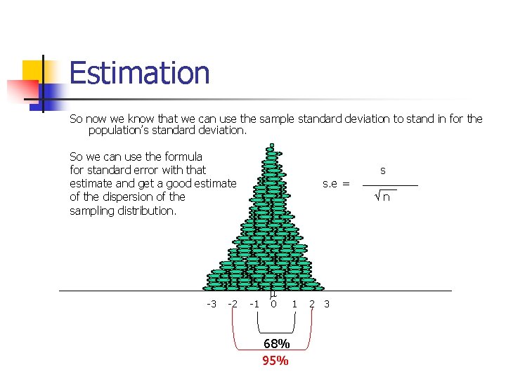 Estimation So now we know that we can use the sample standard deviation to