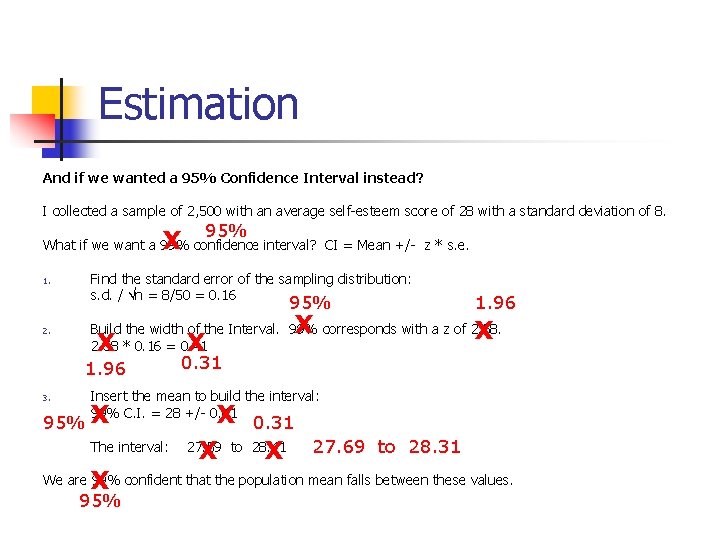 Estimation And if we wanted a 95% Confidence Interval instead? I collected a sample