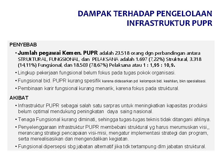 DAMPAK TERHADAP PENGELOLAAN INFRASTRUKTUR PUPR PENYEBAB • Jumlah pegawai Kemen. PUPR adalah 23. 518