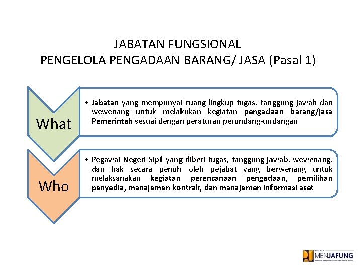 JABATAN FUNGSIONAL PENGELOLA PENGADAAN BARANG/ JASA (Pasal 1) What Who • Jabatan yang mempunyai
