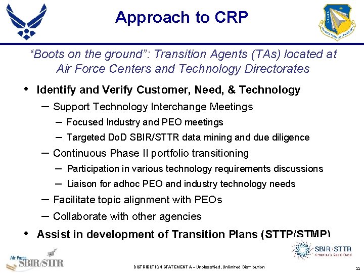 Approach to CRP “Boots on the ground”: Transition Agents (TAs) located at Air Force