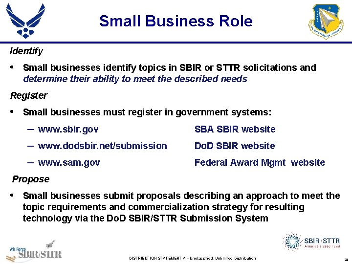 Small Business Role Identify • Small businesses identify topics in SBIR or STTR solicitations