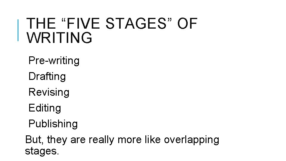 THE “FIVE STAGES” OF WRITING Pre-writing Drafting Revising Editing Publishing But, they are really